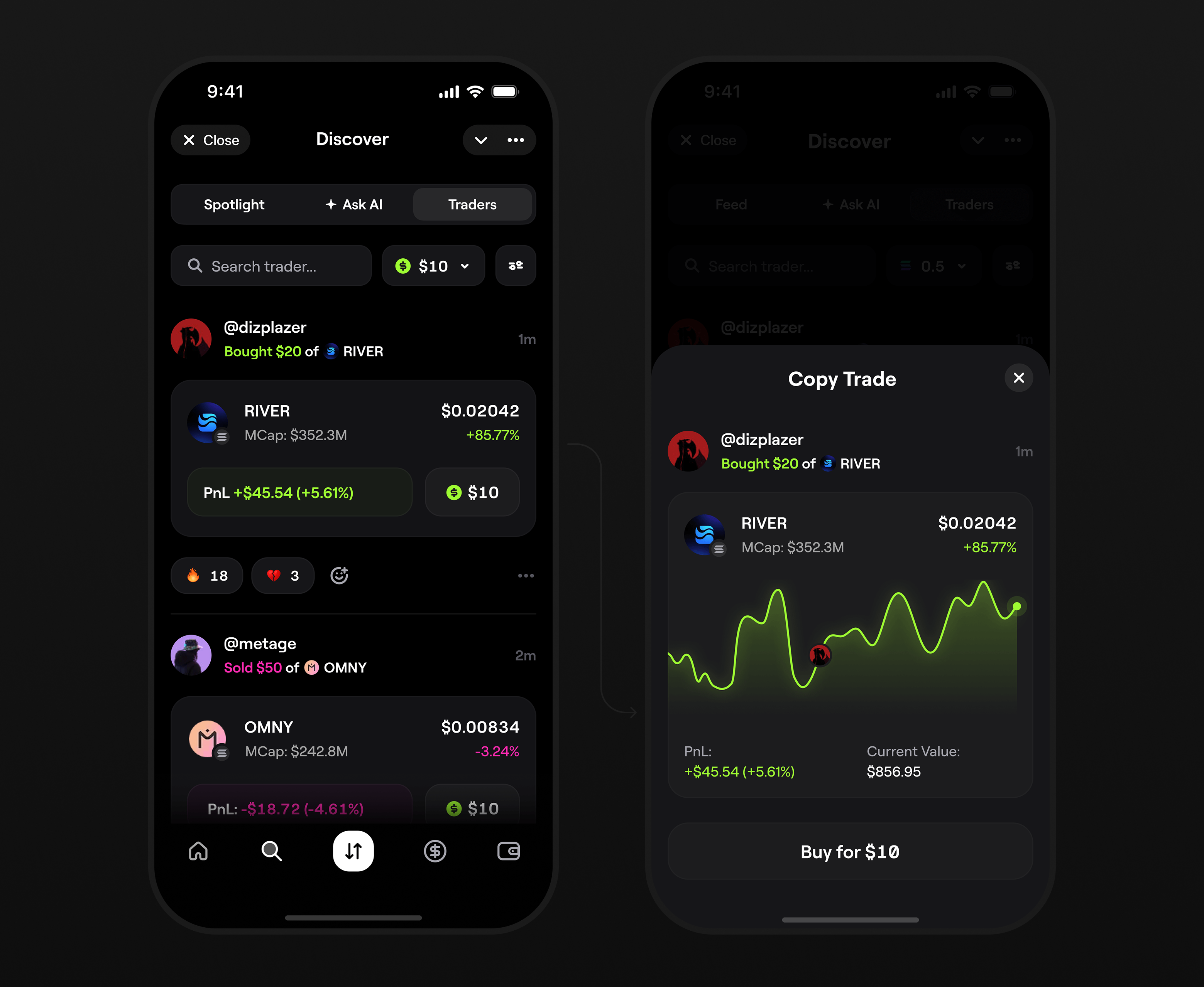 Copy Trade feature